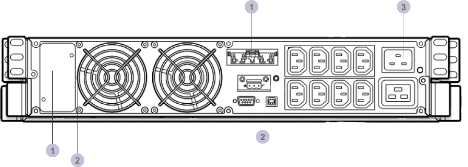 Детали Riello SDL 8000TM