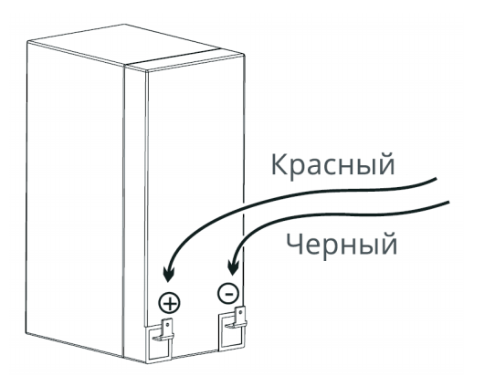 Инструкции по замене аккумуляторной батареи